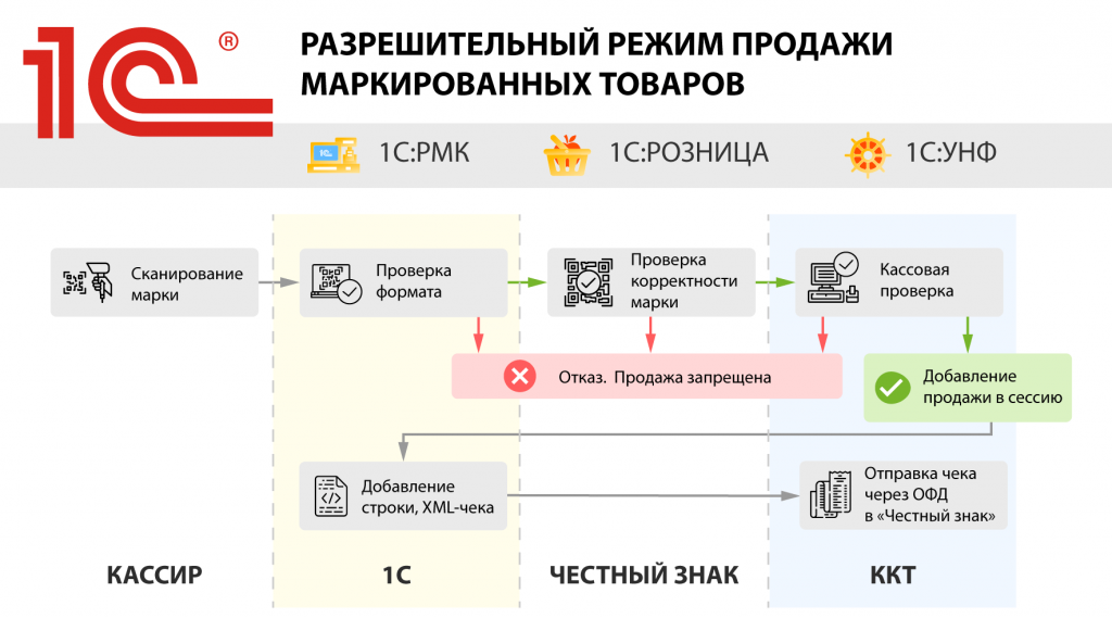 2025-02-20_13-43-06.png 2025-02-20_13-43-06.png