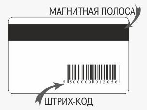 ПримерСмешаннойКарты.jpg