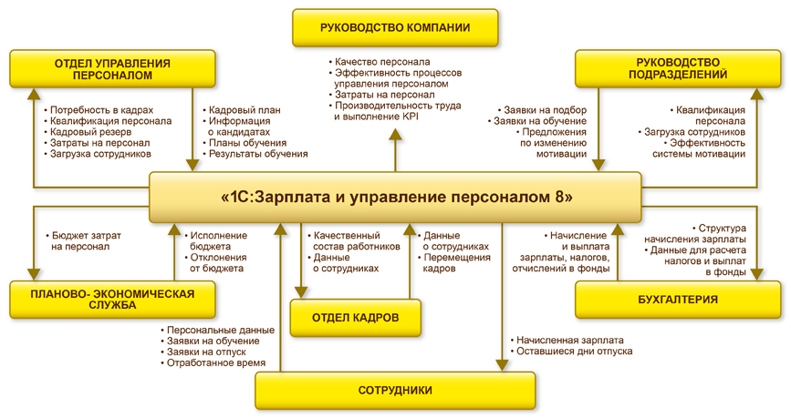 sheme_for_zup_.jpg sheme_for_zup_.jpg