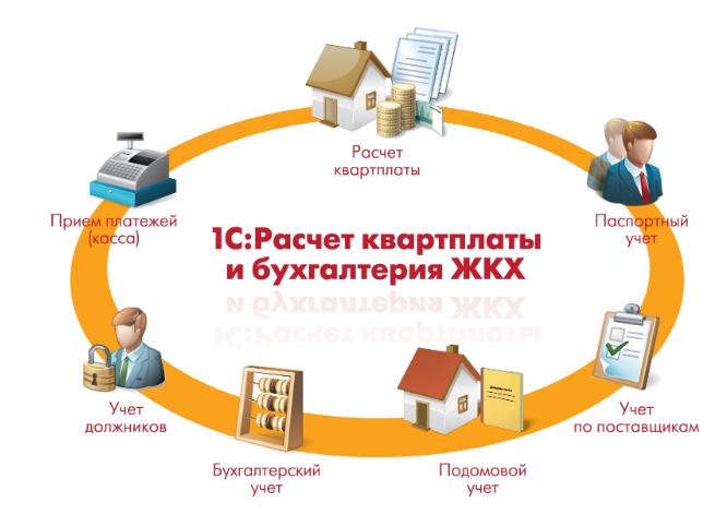 жкх.png жкх.png