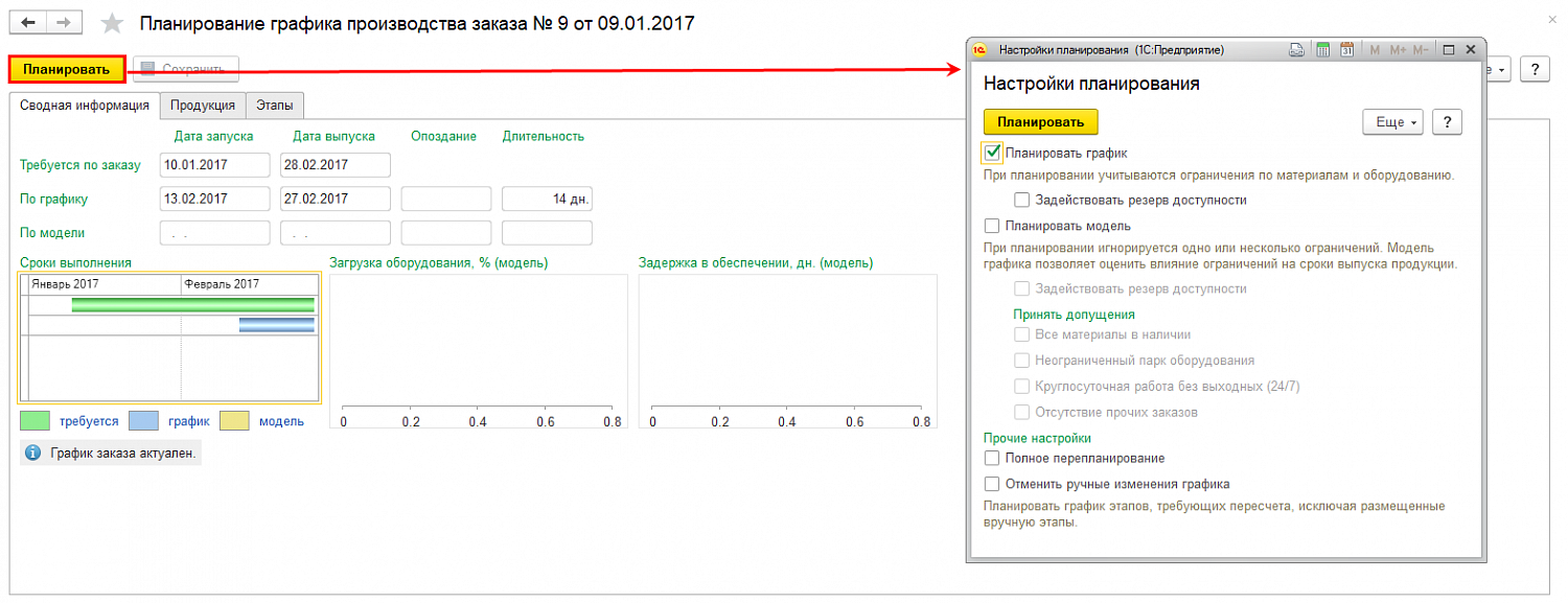 1С:ERP Управление предприятием